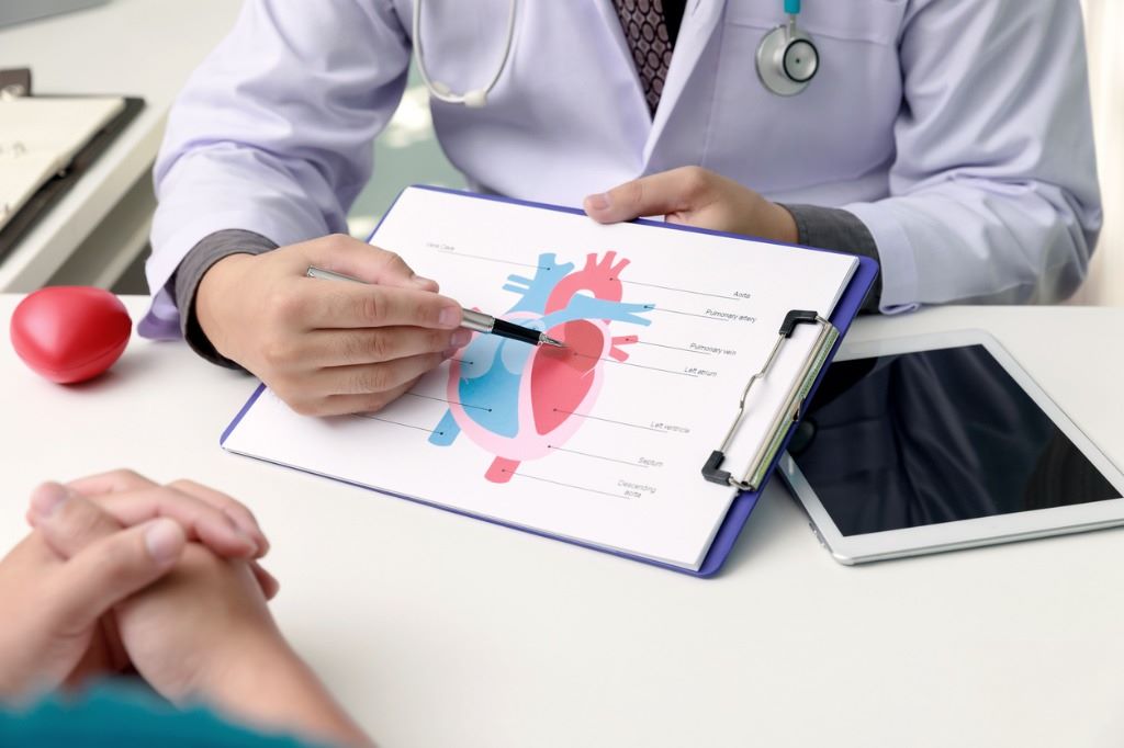 Why Choose Our Healthcare Marketing Services For Cardiologists