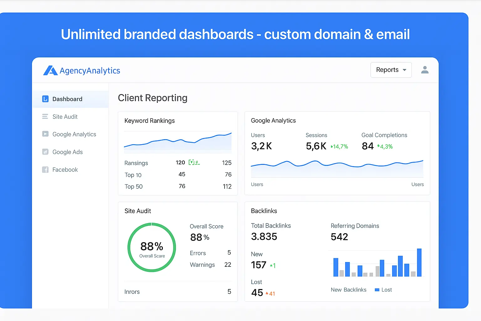 Agency Analytics