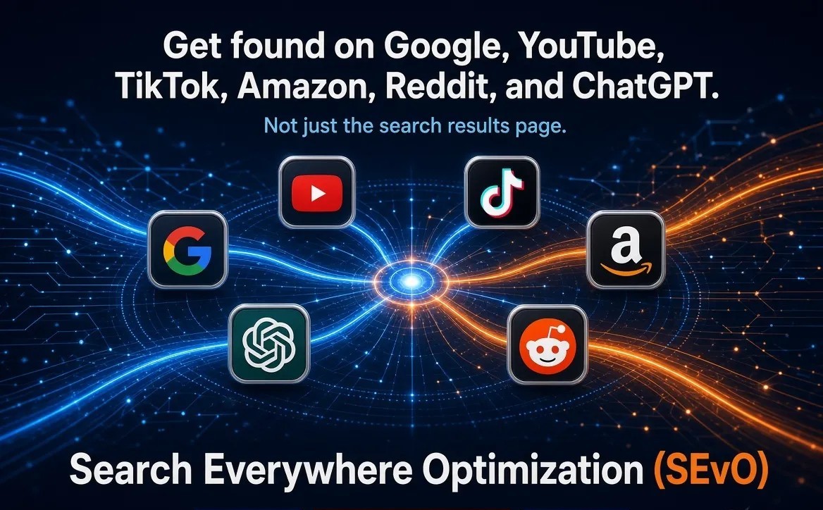 Search Everywhere Optimization comparison graphic showing SEO, GEO and AEO