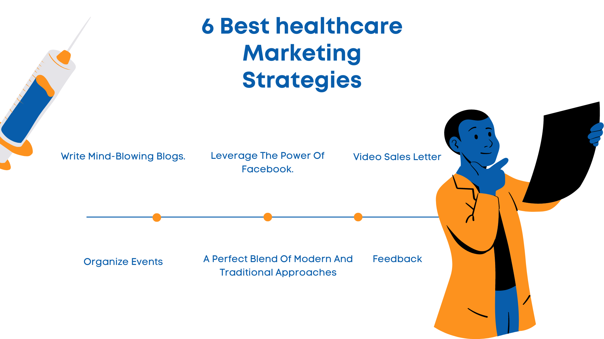 Best Marketing Strategies for Medical Practices Public Media Solution